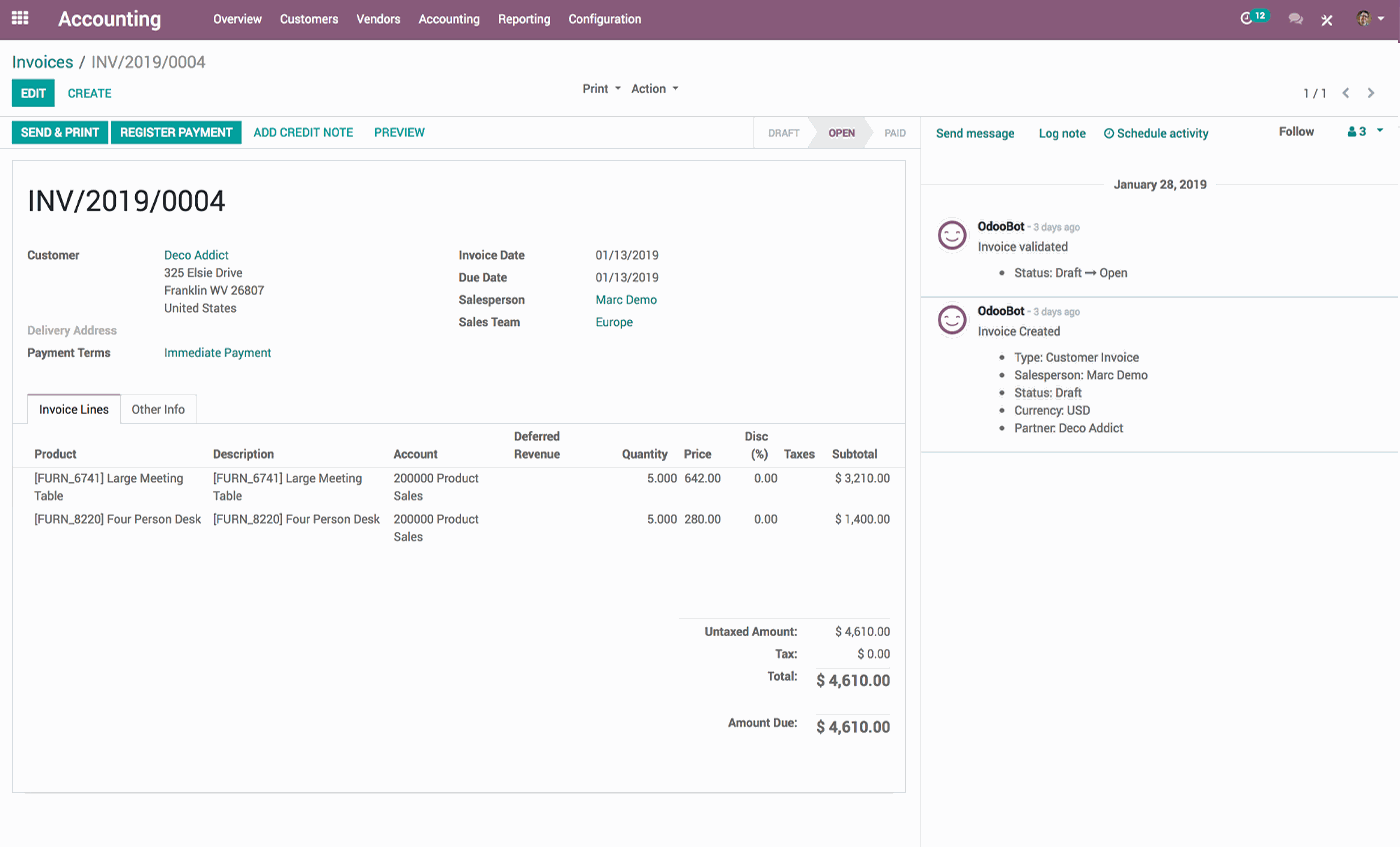 Interface du pipeline d'Odoo CRM
